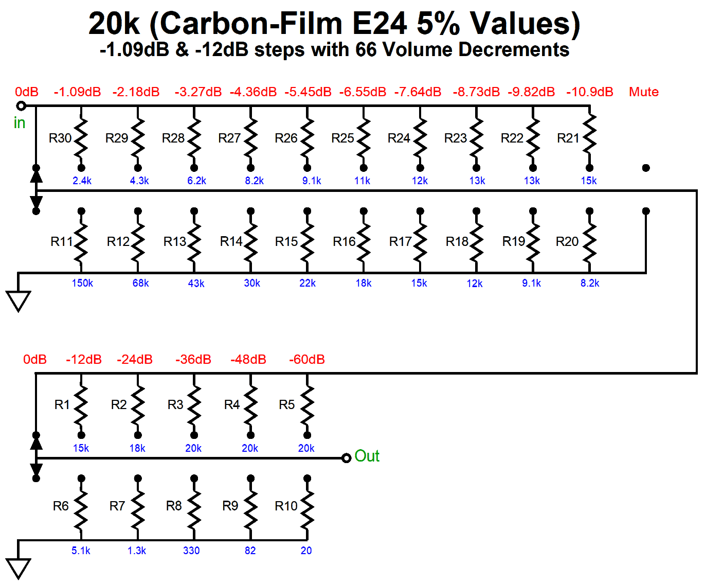 More Cathode Voltage Exploitation and 300B Wattage Doubler